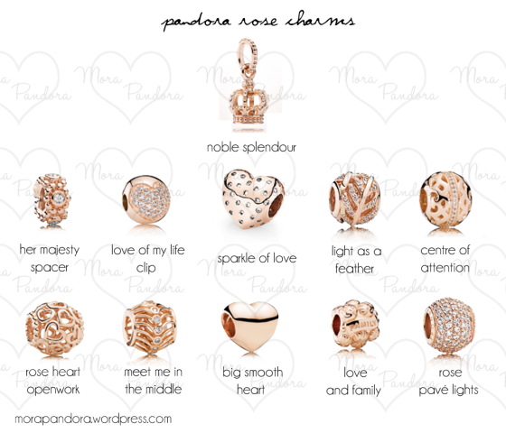 Preview: Pandora Rose Collection Official Release